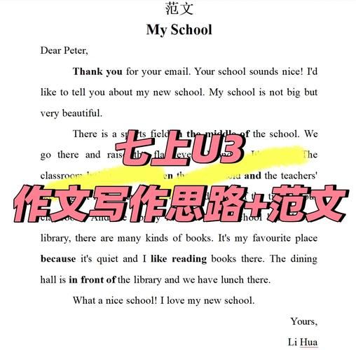 how_to_write_middle_school_english_composition-第1张图片-星辰妙记