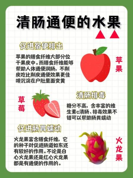 孕妇便秘吃什么水果_孕期通便水果推荐-第2张图片-星辰妙记