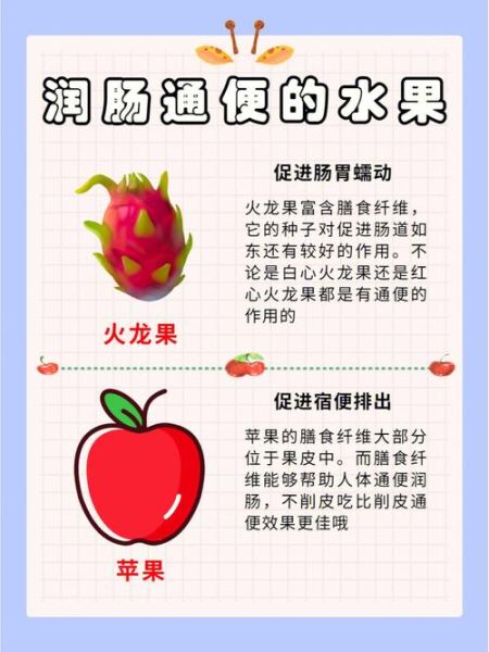 孕妇便秘吃什么水果_孕期通便水果推荐-第3张图片-星辰妙记