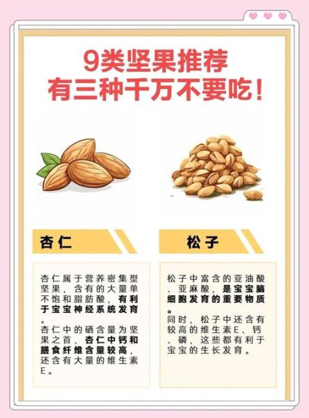 孕妇零食吃什么好_孕妇可以吃哪些坚果-第1张图片-星辰妙记