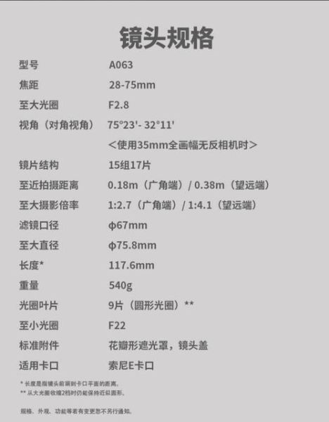 镜头参数fe是什么意思_如何挑选合适FE镜头-第3张图片-星辰妙记