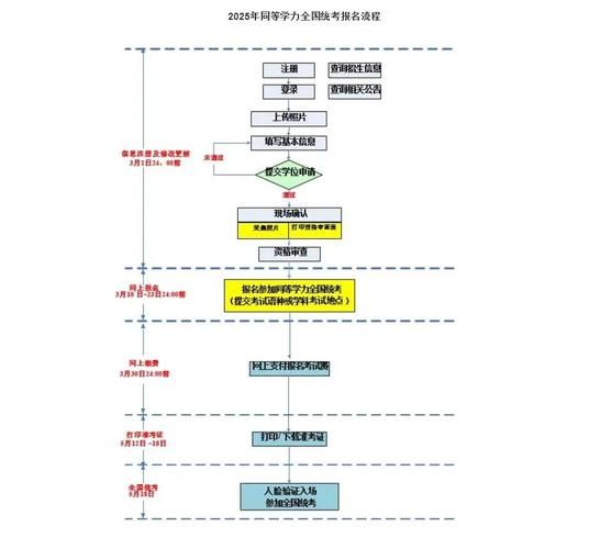 青岛理工大学研究生院怎么样_报考流程-第1张图片-星辰妙记