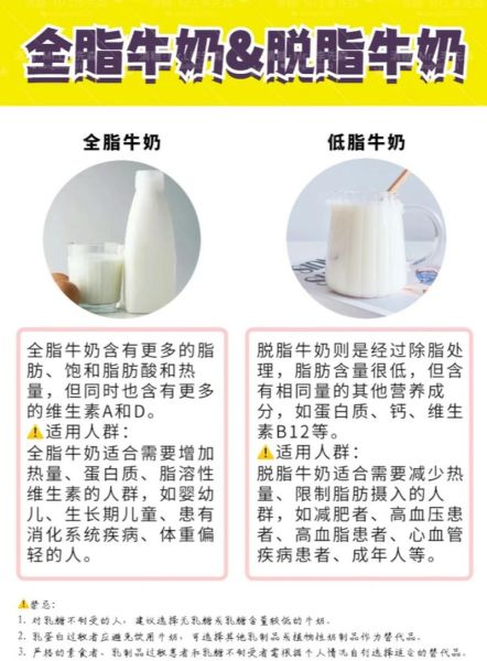 孕妇可以喝脱脂牛奶吗_孕妇喝脱脂牛奶对胎儿好吗-第1张图片-星辰妙记