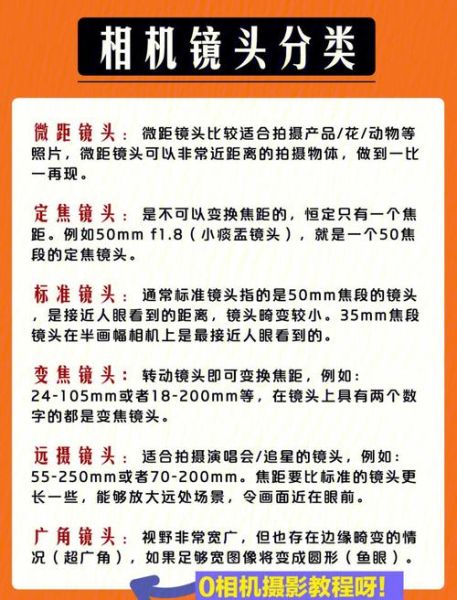 单反镜头术语大全_新手如何快速理解-第2张图片-星辰妙记