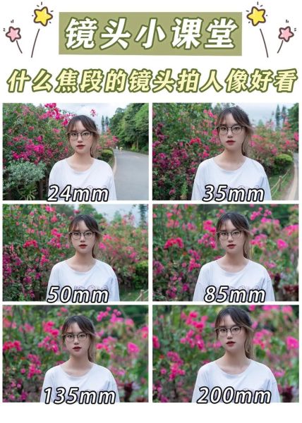 最佳人像镜头推荐_人像镜头怎么选-第2张图片-星辰妙记