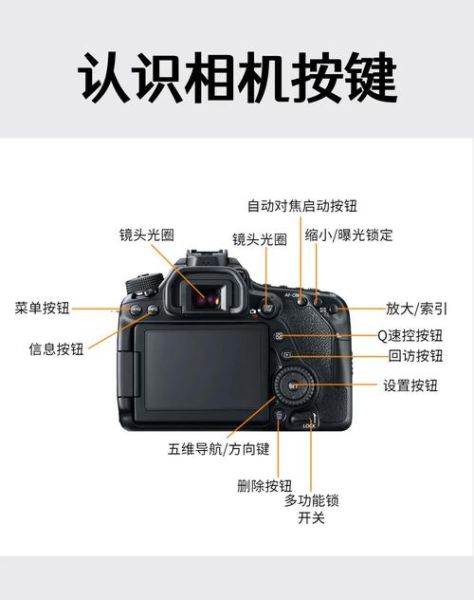 佳能镜头防抖开关在哪_如何关闭IS防抖-第3张图片-星辰妙记 佳能镜头防抖开关在哪_如何关闭IS防抖-第3张图片-星辰妙记