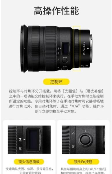 尼康老镜头值得买吗_尼康老镜头怎么选-第2张图片-星辰妙记