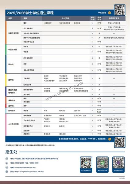 澳门科技大学学费多少钱_澳门科技大学学费一年多少-第1张图片-星辰妙记