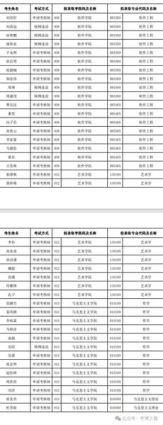东北大学研究生招生信息网_如何查询最新招生简章-第2张图片-星辰妙记