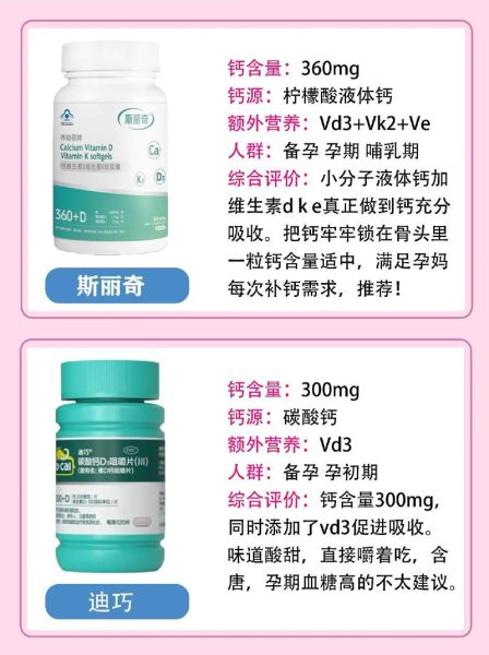 孕妇钙片什么时候吃_孕妇钙片哪个牌子好-第2张图片-星辰妙记