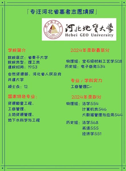 河北地质大学怎么样_河北地质大学值得报考吗-第2张图片-星辰妙记 河北地质大学怎么样_河北地质大学值得报考吗-第2张图片-星辰妙记