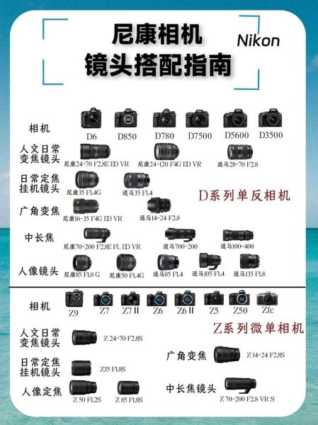 尼康af镜头怎么选_尼康af镜头和afs区别-第1张图片-星辰妙记