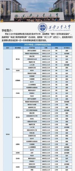 大学招生简章怎么查_大学专业有哪些-第1张图片-星辰妙记 大学招生简章怎么查_大学专业有哪些-第1张图片-星辰妙记