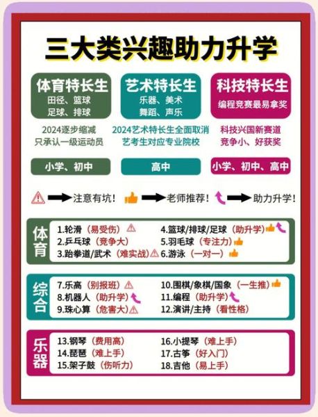 如何培养兴趣爱好_兴趣爱好有哪些-第2张图片-星辰妙记