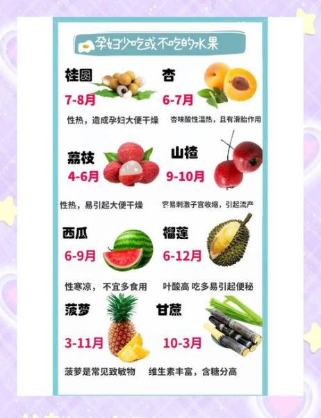 孕妇可以吃哈密瓜吗_孕期吃哈密瓜的好处与禁忌-第1张图片-星辰妙记