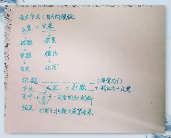 如何提高作文分数_作文写作技巧有哪些-第3张图片-星辰妙记