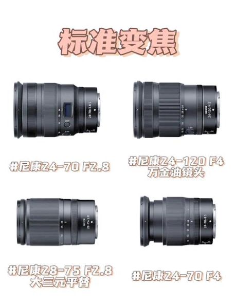 尼康全画幅镜头怎么选_尼康全画幅镜头推荐-第1张图片-星辰妙记