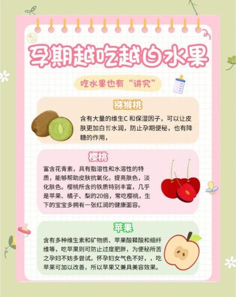 孕妇可以吃哪些水果_孕期吃水果的最佳时间-第1张图片-星辰妙记 孕妇可以吃哪些水果_孕期吃水果的最佳时间-第1张图片-星辰妙记