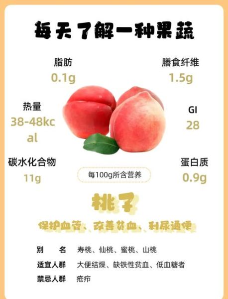 孕妇血糖高可以吃桃子吗_桃子升糖指数高不高-第3张图片-星辰妙记 孕妇血糖高可以吃桃子吗_桃子升糖指数高不高-第3张图片-星辰妙记