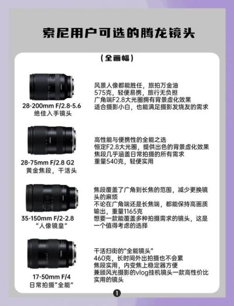 腾龙镜头注册流程_腾龙镜头保修政策-第1张图片-星辰妙记