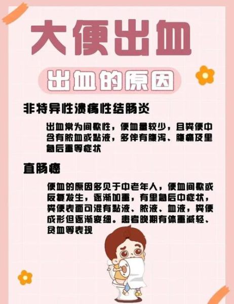 孕妇大便出血是怎么回事_孕妇便血怎么办-第1张图片-星辰妙记 孕妇大便出血是怎么回事_孕妇便血怎么办-第1张图片-星辰妙记