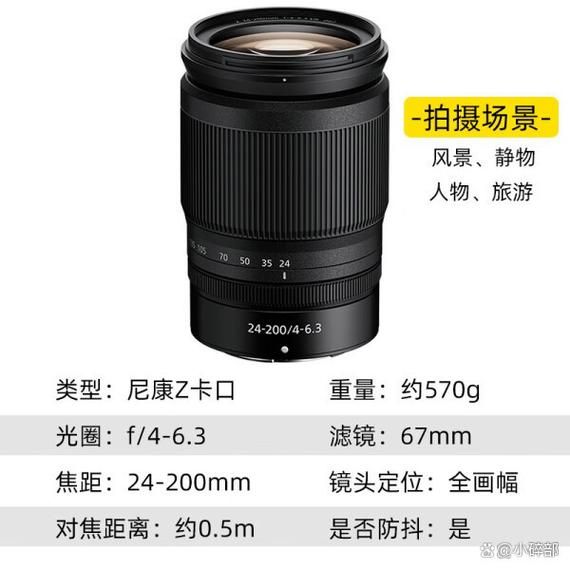 尼康镜头为什么突然降价_尼康镜头暴跌值得买吗-第1张图片-星辰妙记 尼康镜头为什么突然降价_尼康镜头暴跌值得买吗-第1张图片-星辰妙记