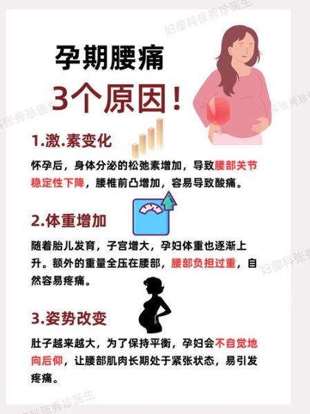 孕妇站久了腰疼怎么办_如何缓解孕期久站腰痛-第3张图片-星辰妙记