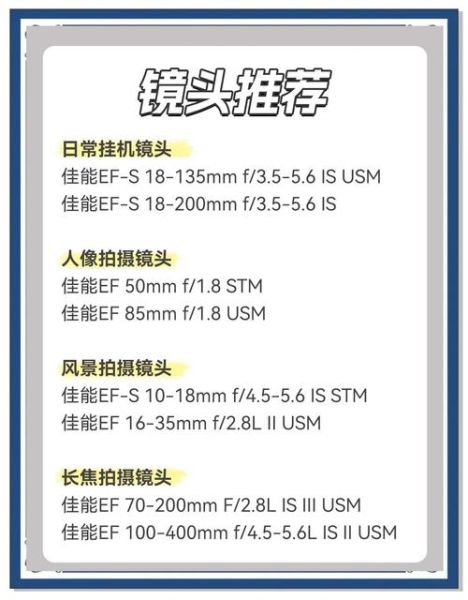 佳能70d配什么定焦镜头好_佳能70d定焦镜头推荐-第2张图片-星辰妙记 佳能70d配什么定焦镜头好_佳能70d定焦镜头推荐-第2张图片-星辰妙记