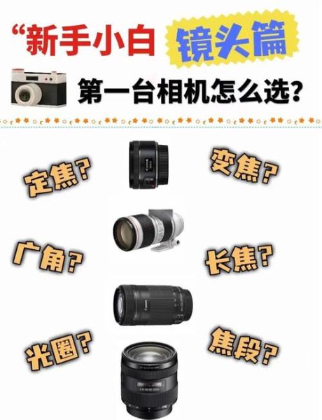 新手怎么选单反镜头_单反镜头怎么选-第2张图片-星辰妙记 新手怎么选单反镜头_单反镜头怎么选-第2张图片-星辰妙记