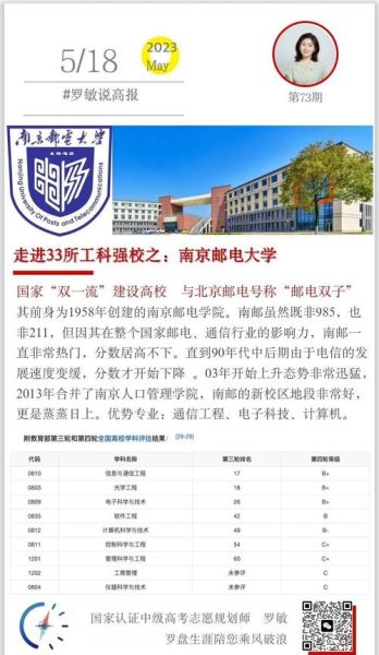 南邮电大学怎么样_南邮电大学就业好吗-第3张图片-星辰妙记 南邮电大学怎么样_南邮电大学就业好吗-第3张图片-星辰妙记
