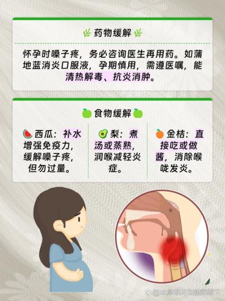 孕妇咽喉痛怎么办_孕妇咽喉痛吃什么好-第3张图片-星辰妙记