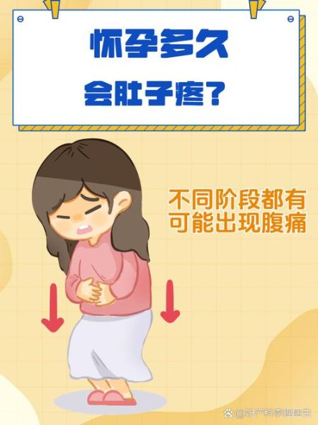孕妇拉肚子肚子疼怎么办_孕妇腹泻腹痛会影响胎儿吗-第2张图片-星辰妙记 孕妇拉肚子肚子疼怎么办_孕妇腹泻腹痛会影响胎儿吗-第2张图片-星辰妙记