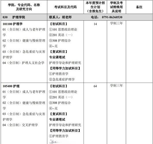 南昌大学研究生院招生简章_南昌大学研究生院调剂流程-第3张图片-星辰妙记 南昌大学研究生院招生简章_南昌大学研究生院调剂流程-第3张图片-星辰妙记
