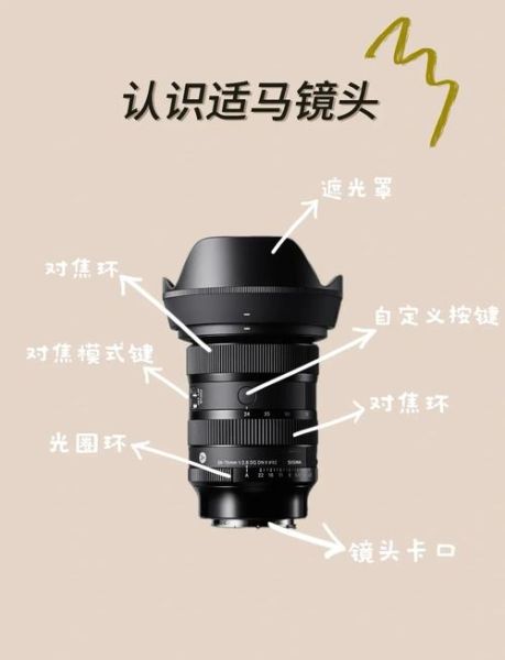 适马镜头跑焦怎么办_适马镜头跑焦测试方法-第1张图片-星辰妙记 适马镜头跑焦怎么办_适马镜头跑焦测试方法-第1张图片-星辰妙记