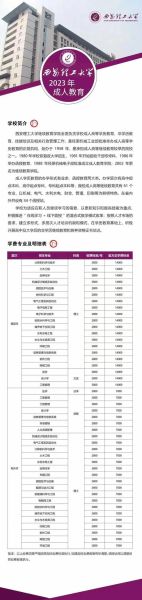 西安理工大学王牌专业有哪些_就业前景怎么样-第3张图片-星辰妙记 西安理工大学王牌专业有哪些_就业前景怎么样-第3张图片-星辰妙记