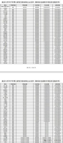 南京大学学校代码是多少_如何查询官方编号-第3张图片-星辰妙记 南京大学学校代码是多少_如何查询官方编号-第3张图片-星辰妙记