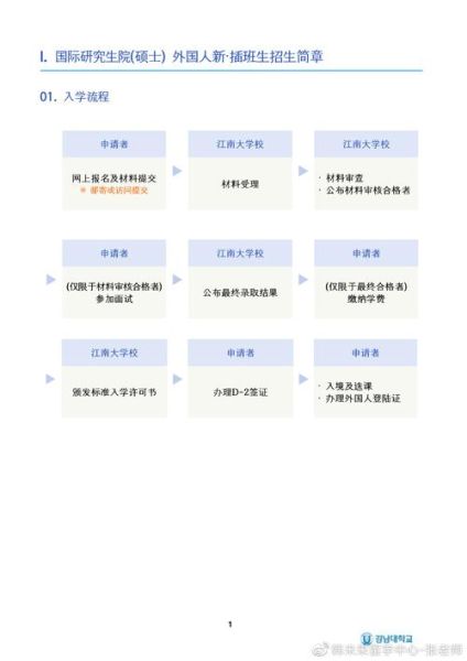 江南大学教务处官网入口_选课流程详解-第2张图片-星辰妙记