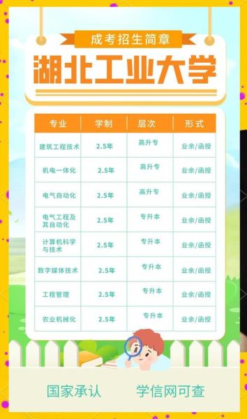 湖北工业大学工程技术学院是几本_2024招生批次-第3张图片-星辰妙记