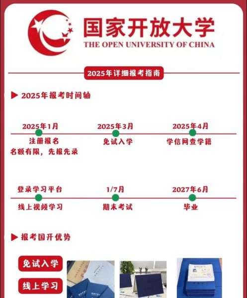 江苏开放大学怎么报名_江苏开放大学学费多少-第1张图片-星辰妙记 江苏开放大学怎么报名_江苏开放大学学费多少-第1张图片-星辰妙记