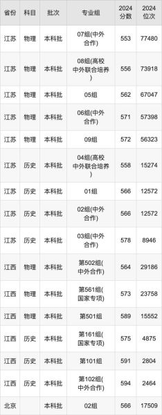 南京审计大学研究生院招生简章_复试分数线是多少-第3张图片-星辰妙记 南京审计大学研究生院招生简章_复试分数线是多少-第3张图片-星辰妙记