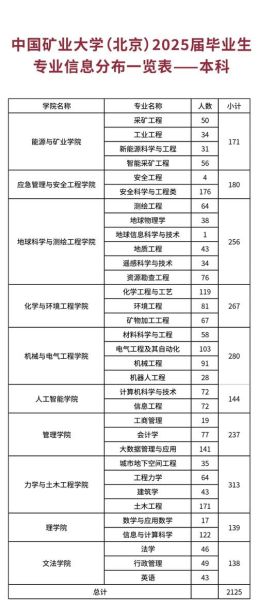 中国矿业大学地址在哪里_如何到达中国矿业大学-第3张图片-星辰妙记 中国矿业大学地址在哪里_如何到达中国矿业大学-第3张图片-星辰妙记