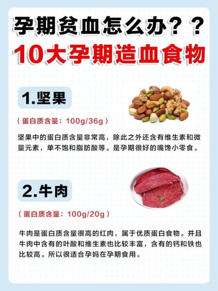 贫血孕妇吃什么补血最快_孕妇贫血吃什么补血效果好-第2张图片-星辰妙记