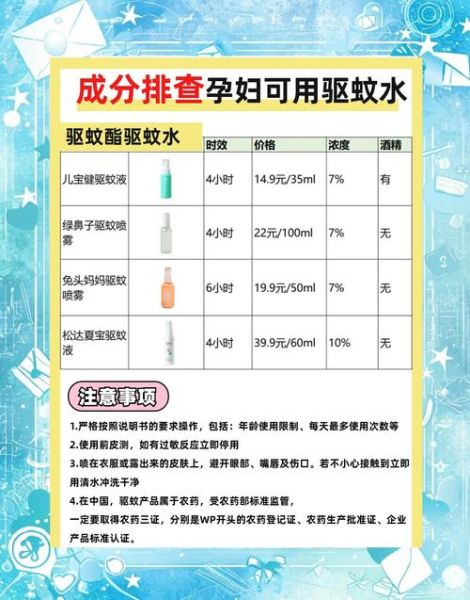 孕妇用什么驱蚊最安全_孕妇驱蚊成分禁忌-第3张图片-星辰妙记