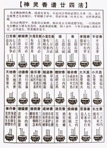 初一十五孕妇能上香吗_孕妇烧香禁忌-第3张图片-星辰妙记