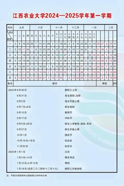大学几月开学_大一新生报到时间-第3张图片-星辰妙记 大学几月开学_大一新生报到时间-第3张图片-星辰妙记