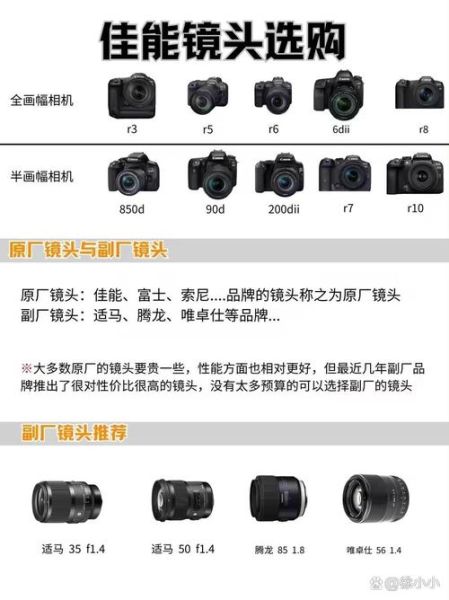 ed镜头是什么_ed镜头和ed镜片区别-第3张图片-星辰妙记