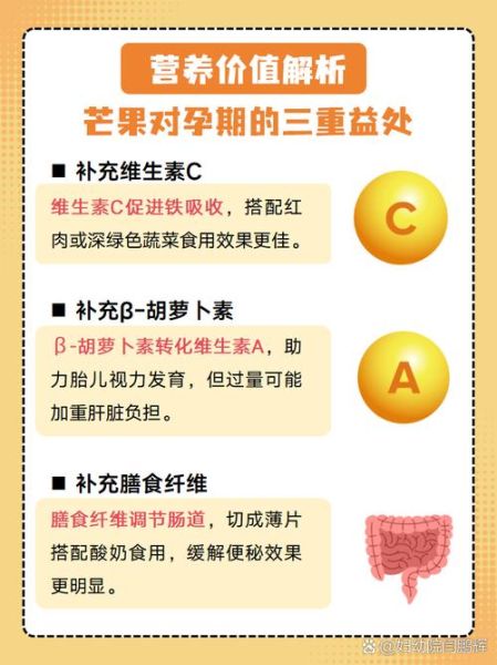 芒果孕妇能吃吗_孕妇吃芒果的注意事项-第3张图片-星辰妙记