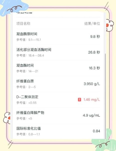 d2聚体孕妇参考值范围_孕期d2聚体高怎么办-第1张图片-星辰妙记