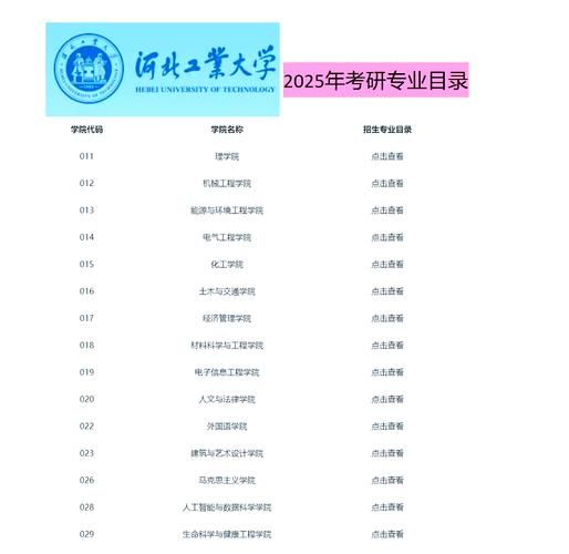 河北工业大学本科招生网_如何查询录取结果-第2张图片-星辰妙记