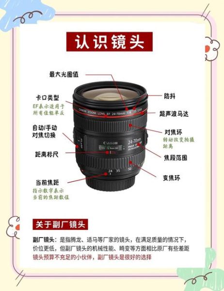 单反镜头多重_如何选择合适焦段-第2张图片-星辰妙记 单反镜头多重_如何选择合适焦段-第2张图片-星辰妙记